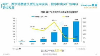 2016中國互聯網發展趨勢報告 網生內容、網絡營銷與商業模式新趨勢全解析